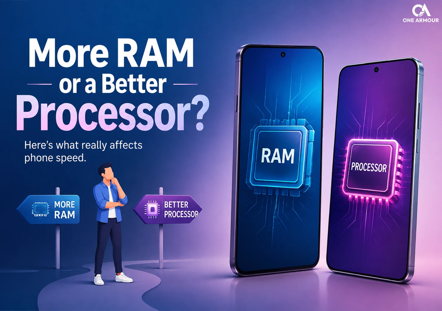 processor vs ram in phones